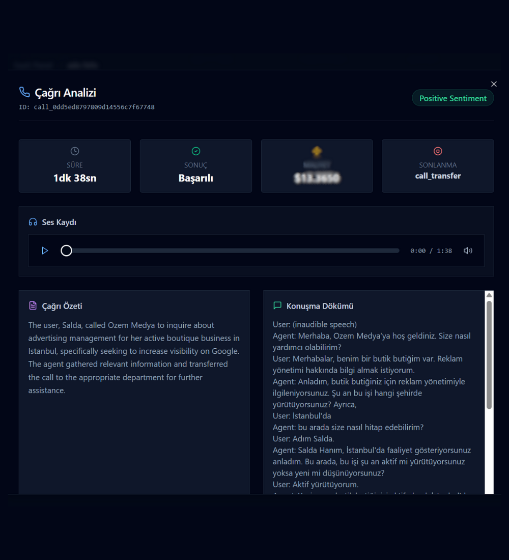Monvigo360 yapay zeka telefon asistanı2